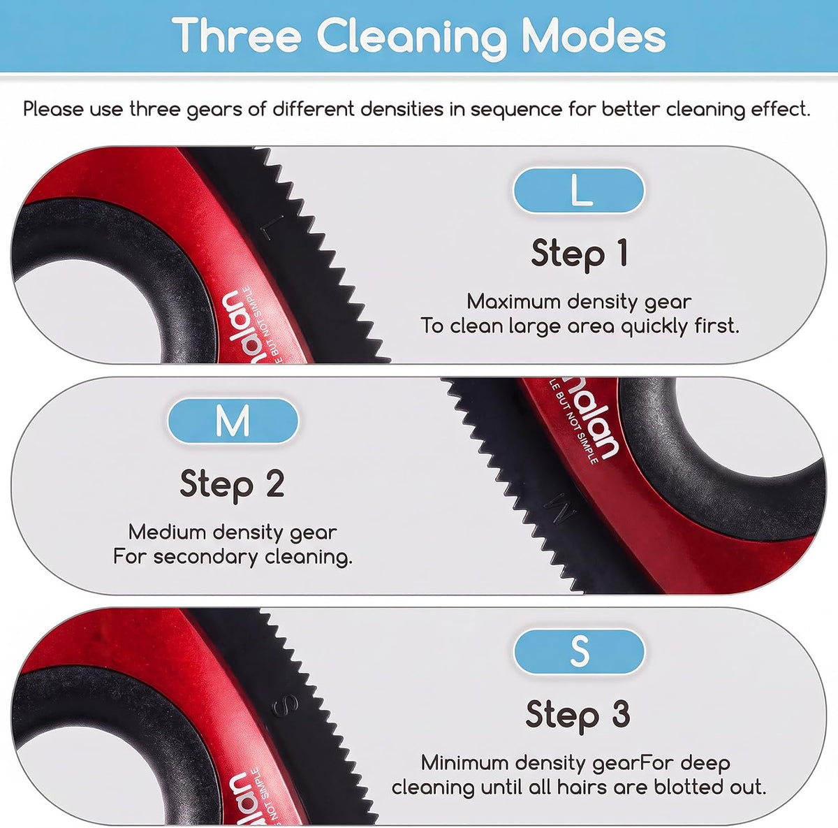 Mini Pet Hair Remover for Car Detailing Dog Hair Tool Brush(Red)