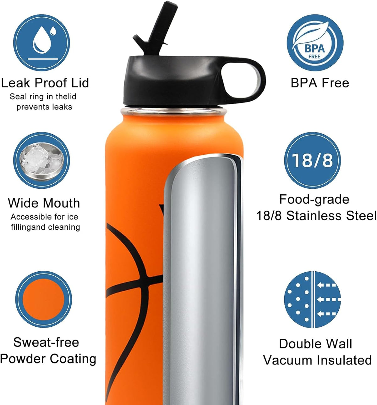 40 Oz Basketball Water Bottle, Stainless Steel Vacuum Insulated Water Bottle with Straw and 2 Lids, Wide Mouth BPA Free Double Wall Leak Proof Flask for Sports, Travel, Gym, School