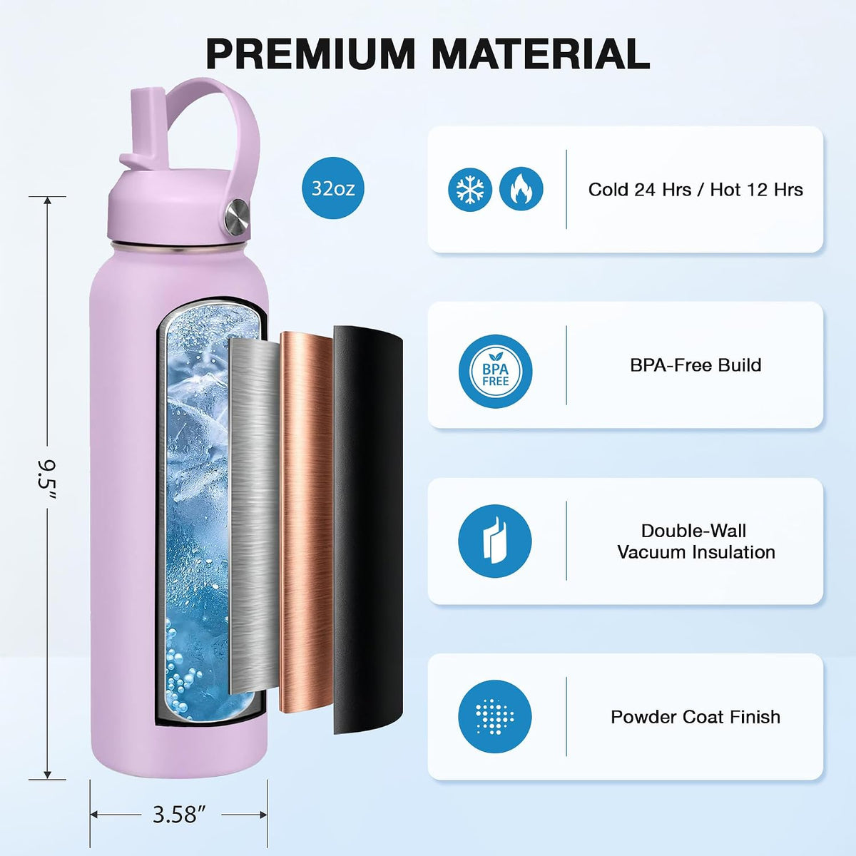 Stainless Steel Wide Mouth Water Bottle 32Oz Double Wall Vacuum Insulated Leak Proof Bottle with New Flex Straw Lid & Spout Lid