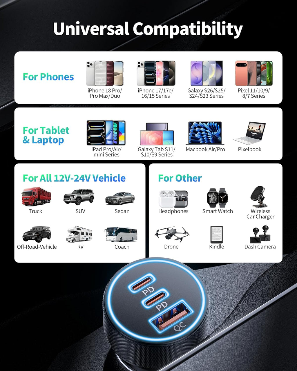 Car Charger USB C, 3 Port 67W Dual USB-C & USB-A Car Phone Charger Adapter